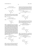 INDAZOLE COMPOUNDS FOR ACTIVATING GLUCOKINASE diagram and image