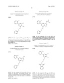 INDAZOLE COMPOUNDS FOR ACTIVATING GLUCOKINASE diagram and image