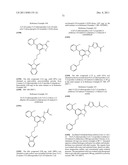 INDAZOLE COMPOUNDS FOR ACTIVATING GLUCOKINASE diagram and image