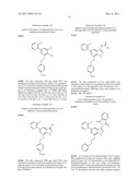 INDAZOLE COMPOUNDS FOR ACTIVATING GLUCOKINASE diagram and image