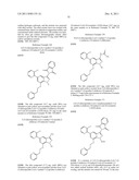 INDAZOLE COMPOUNDS FOR ACTIVATING GLUCOKINASE diagram and image