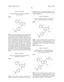 INDAZOLE COMPOUNDS FOR ACTIVATING GLUCOKINASE diagram and image