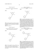 INDAZOLE COMPOUNDS FOR ACTIVATING GLUCOKINASE diagram and image