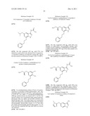 INDAZOLE COMPOUNDS FOR ACTIVATING GLUCOKINASE diagram and image