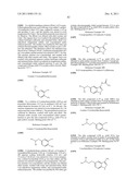 INDAZOLE COMPOUNDS FOR ACTIVATING GLUCOKINASE diagram and image