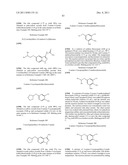 INDAZOLE COMPOUNDS FOR ACTIVATING GLUCOKINASE diagram and image