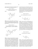 INDAZOLE COMPOUNDS FOR ACTIVATING GLUCOKINASE diagram and image