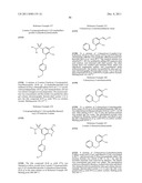 INDAZOLE COMPOUNDS FOR ACTIVATING GLUCOKINASE diagram and image