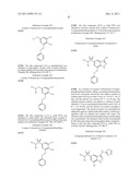 INDAZOLE COMPOUNDS FOR ACTIVATING GLUCOKINASE diagram and image