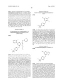 INDAZOLE COMPOUNDS FOR ACTIVATING GLUCOKINASE diagram and image