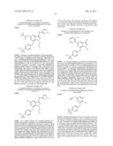 INDAZOLE COMPOUNDS FOR ACTIVATING GLUCOKINASE diagram and image