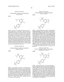 INDAZOLE COMPOUNDS FOR ACTIVATING GLUCOKINASE diagram and image