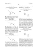 INDAZOLE COMPOUNDS FOR ACTIVATING GLUCOKINASE diagram and image