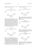 INDAZOLE COMPOUNDS FOR ACTIVATING GLUCOKINASE diagram and image