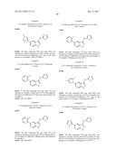 INDAZOLE COMPOUNDS FOR ACTIVATING GLUCOKINASE diagram and image