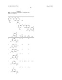 BICYCLIC AMIDES AS KINASE INHIBITORS diagram and image