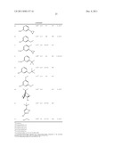 BICYCLIC AMIDES AS KINASE INHIBITORS diagram and image