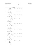 BICYCLIC AMIDES AS KINASE INHIBITORS diagram and image