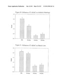 METHOD FOR TREATING AND PREVENTING ARTHRITIS diagram and image