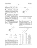 CYCLOALKANE[B]AZAINDOLE ANTAGONISTS OF PROSTAGLANDIN D2 RECEPTORS diagram and image