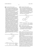 CYCLOALKANE[B]AZAINDOLE ANTAGONISTS OF PROSTAGLANDIN D2 RECEPTORS diagram and image