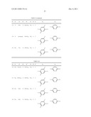 IMIDAZOTHIAZOLE DERIVATIVES HAVING PROLINE RING STRUCTURE diagram and image