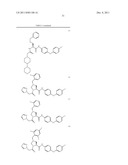 Synergistic Effects Between Sphingosine-1-Phosphate Receptor Antagonists     and Antimicrotubule Agents diagram and image