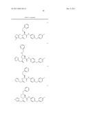 Synergistic Effects Between Sphingosine-1-Phosphate Receptor Antagonists     and Antimicrotubule Agents diagram and image