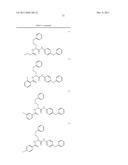 Synergistic Effects Between Sphingosine-1-Phosphate Receptor Antagonists     and Antimicrotubule Agents diagram and image