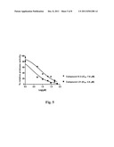 VIRAL AND FUNGAL INHIBITORS diagram and image