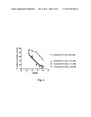 VIRAL AND FUNGAL INHIBITORS diagram and image