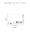 VIRAL AND FUNGAL INHIBITORS diagram and image