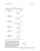 Selective Glycosidase Inhibitors and Uses Thereof diagram and image