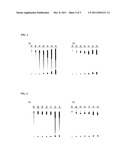 LIPASE INHIBITING COMPOSITION diagram and image