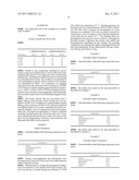 LIPASE INHIBITING COMPOSITION diagram and image