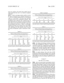 LIPASE INHIBITING COMPOSITION diagram and image