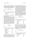 LIPASE INHIBITING COMPOSITION diagram and image