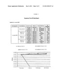 METHODS AND COMPOSITIONS FOR NOVEL LIQUID CRYSTAL DELIVERY SYSTEMS diagram and image