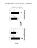 Inhibitors of Cathepsin S for Prevention or Treatment of     Obesity-Associated Disorders diagram and image