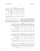 FLAME RETARDANT RESIN COMPOSITION AND MOLDED ARTICLE THEREOF diagram and image