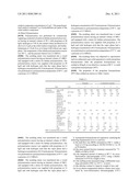 PROPYLENE HOMOPOLYMER FOR CAPACITORS diagram and image