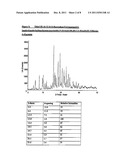 Process for the Manufacture of the Calcium Salt of Rosuvastatin     (E)-7-[4-(4-Fluorophenyl)-6-Isopropyl-2-[Methyl(Methylsulfonyl)Amino]-Pyr-    imidin-5-yl](3R,5S)-3,5-Dihydroxyhept-6-Enoic Acid and Crystalline     Intermediates Thereof diagram and image