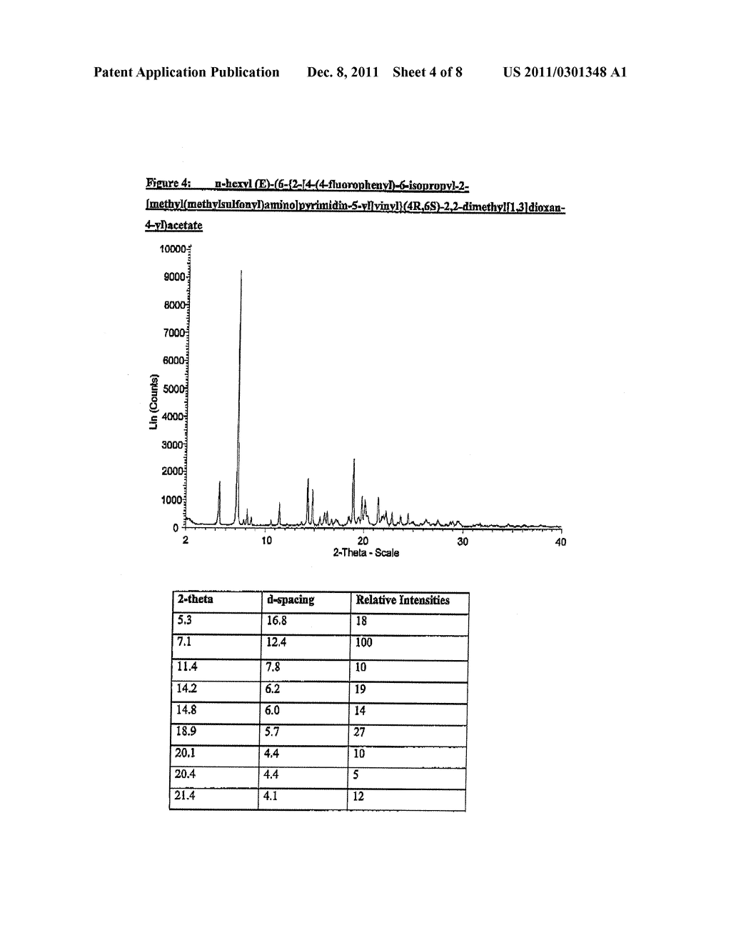 Process for the Manufacture of the Calcium Salt of Rosuvastatin     (E)-7-[4-(4-Fluorophenyl)-6-Isopropyl-2-[Methyl(Methylsulfonyl)Amino]-Pyr-    imidin-5-yl](3R,5S)-3,5-Dihydroxyhept-6-Enoic Acid and Crystalline     Intermediates Thereof - diagram, schematic, and image 05