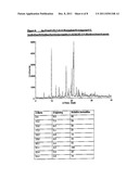 Process for the Manufacture of the Calcium Salt of Rosuvastatin     (E)-7-[4-(4-Fluorophenyl)-6-Isopropyl-2-[Methyl(Methylsulfonyl)Amino]-Pyr-    imidin-5-yl](3R,5S)-3,5-Dihydroxyhept-6-Enoic Acid and Crystalline     Intermediates Thereof diagram and image