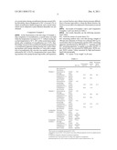 DRY OIL-AND-FAT SEPARATION METHOD diagram and image