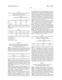 Transition Metal-Containing Catalysts and Processes for Their Preparation     and Use As Oxidation and Dehydrogenation Catalysts diagram and image