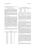 PROCESS FOR ALKYLATION OF AROMATIC HYDROCARBONS USING UZM-35 diagram and image