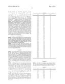 PROCESS FOR ALKYLATION OF AROMATIC HYDROCARBONS USING UZM-35 diagram and image