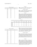 PROCESS FOR ALKYLATION OF AROMATIC HYDROCARBONS USING UZM-35 diagram and image