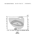 WIRELESS, ULTRASONIC PERSONAL HEALTH MONITORING SYSTEM diagram and image